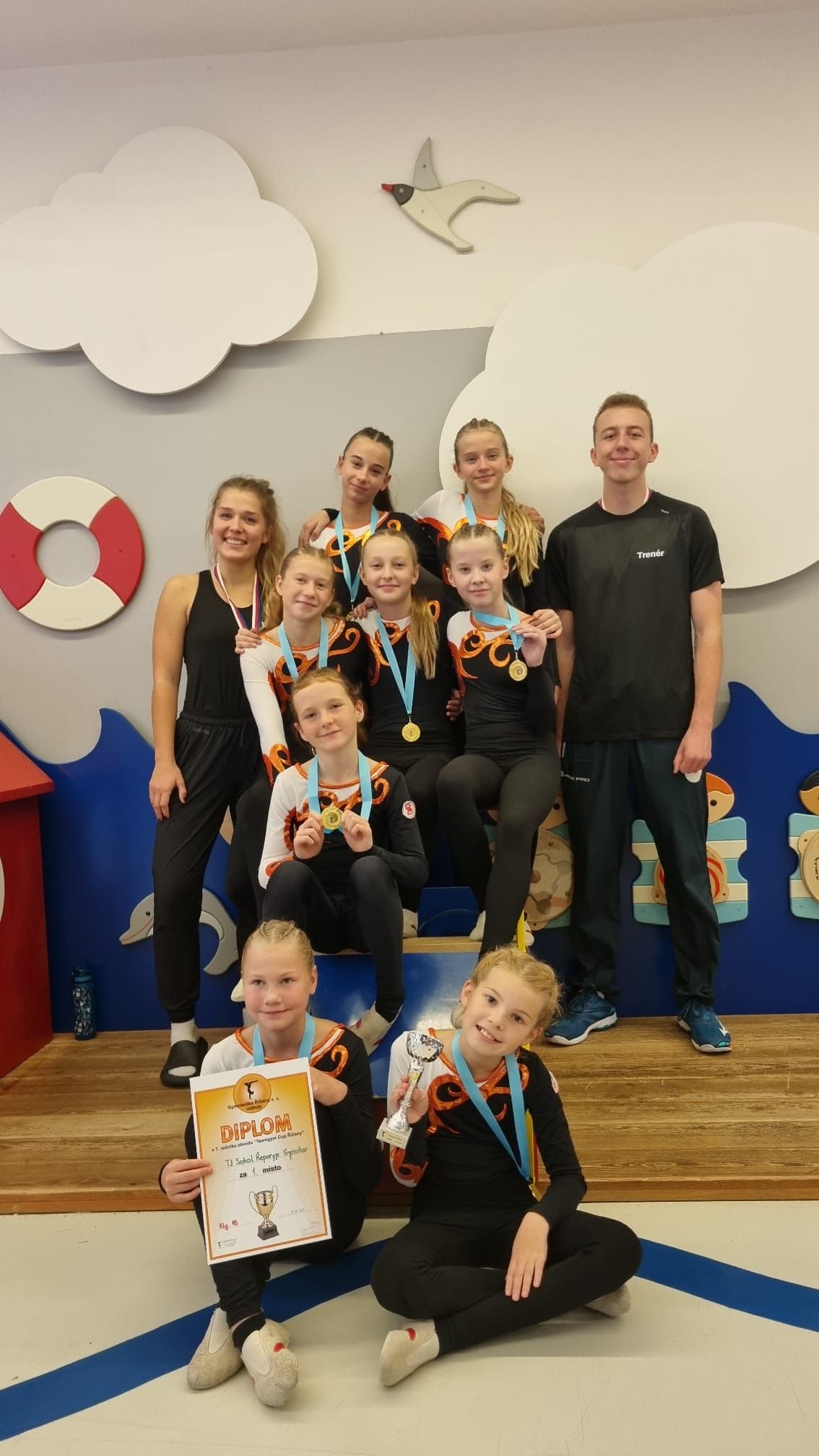 TeamGym Cup Říčany - 19.10.2024